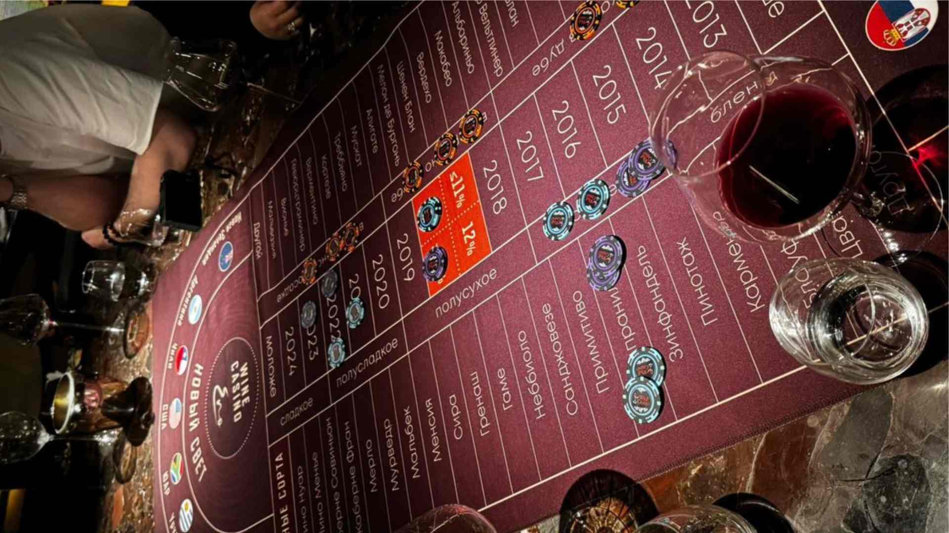 Mobile Casino Real Money USA Options and Features to Consider